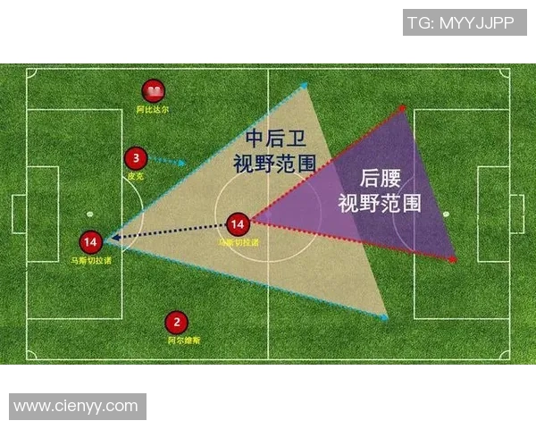 武汉足球队个人能力深度解析与发展潜力探讨
